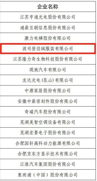 波司登入选 长三角g60科创走廊工业互联网标杆工厂