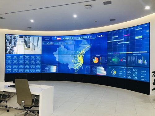 图为上海威派格智慧水务公司基于工业互联网技术搭建的智慧供水数据