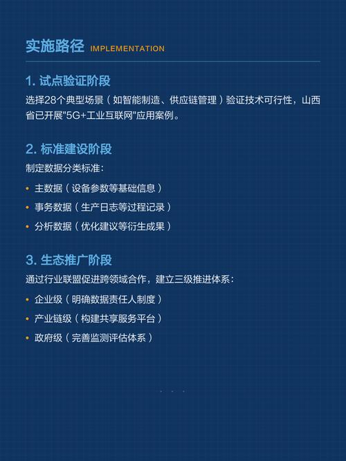 工业互联网数据共享机制全解析