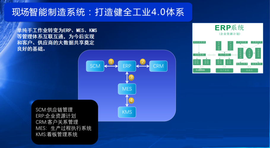 营口阿部配线汽车线束智能工厂典型案例