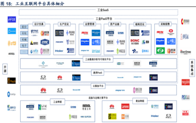 维宏股份专题报告:深耕运动控制领域,激光切割等打造新增长点