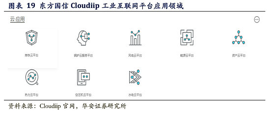 新基建政策驱动 工业互联网规模望超万亿